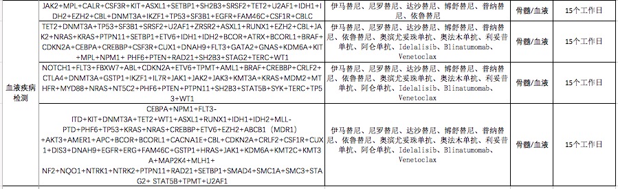 血液WechatIMG37.jpeg