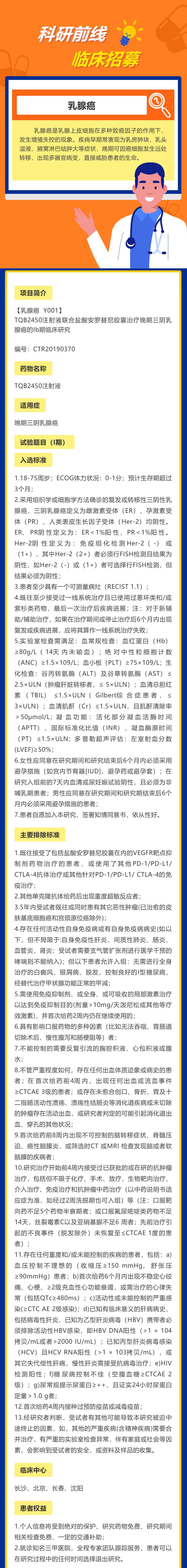 TQB2450注射液联合盐酸安罗替尼胶囊治疗晚期三阴乳腺癌的Ib期临床研究_壹伴长图1_WPS图片(1).jpg